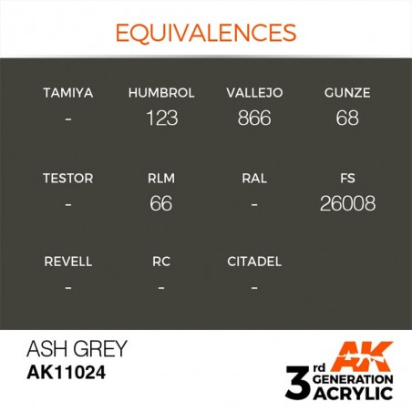 Ash Grey - Standard - Peinture 3ème Gen.